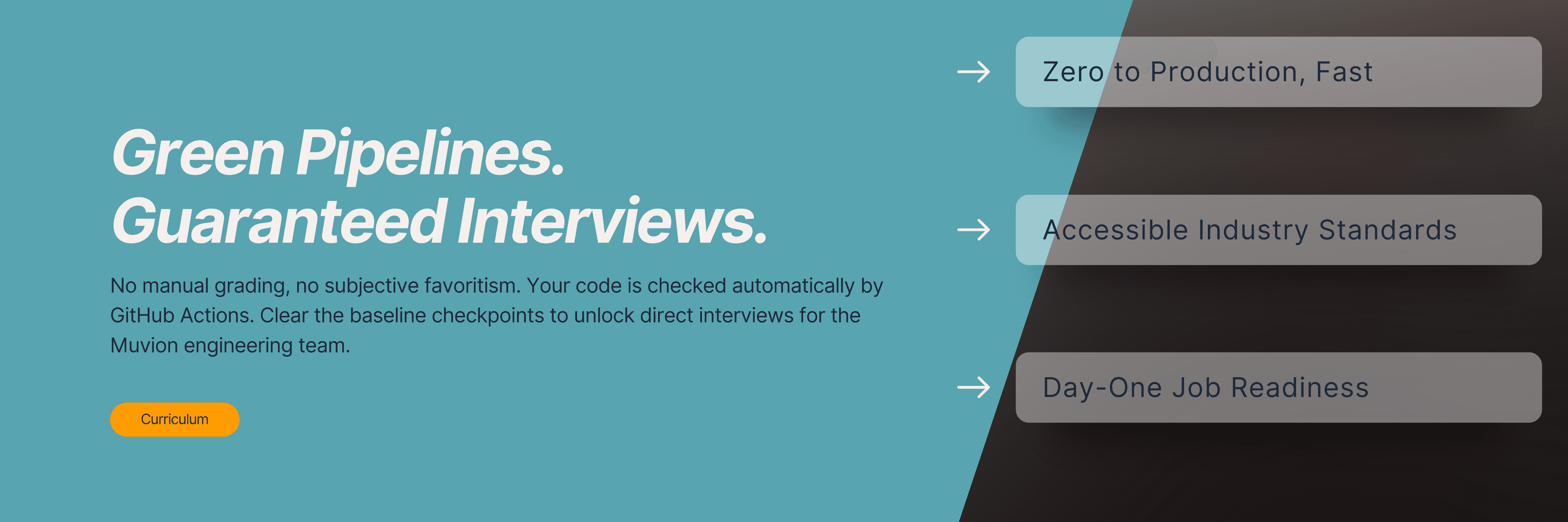 Muvion DevOps Cohort banner 2